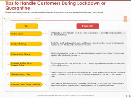 Tips to handle customers during lockdown or quarantine clients ppt powerpoint presentation ideas tips