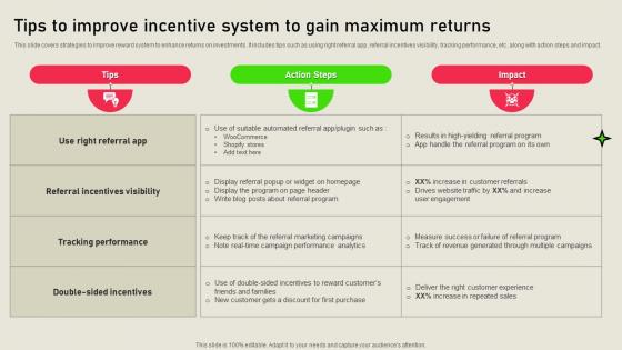 Tips To Improve Incentive System Referral Marketing Solutions MKT SS V