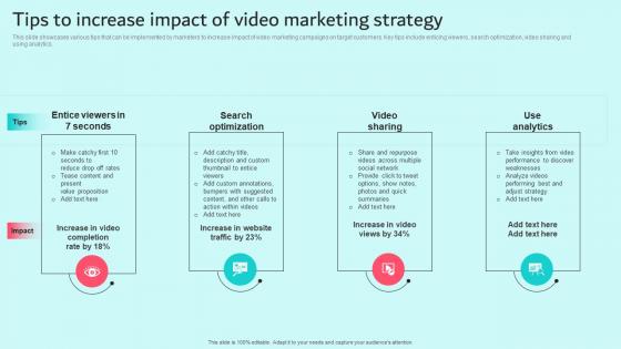 Tips To Increase Impact Of Video Marketing Strategy Brand Content Strategy Guide MKT SS V