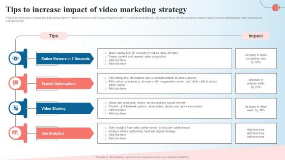 Tips To Increase Impact Of Video Marketing Strategy Creating A Content Marketing Guide MKT SS V