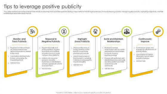 Tips To Leverage Positive Publicity Ways To Generate Publicity Strategy SS