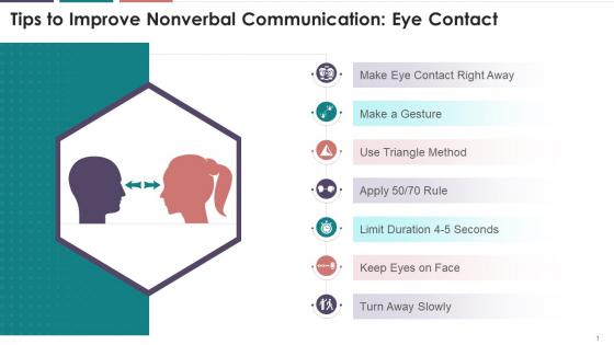 Tips To Maintain Effective Eye Contact In Nonverbal Communication Training Ppt