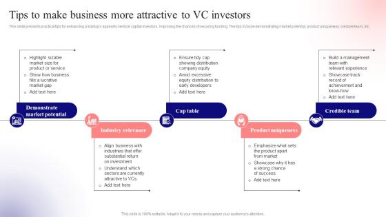Tips To Make Business More Unlocking Venture Capital A Strategic Guide For Entrepreneurs Fin SS