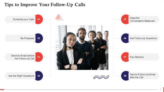 Tips To Make The Best Sales Follow Up Call Training Ppt