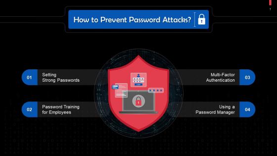Tips To Prevent Password Attacks Training Ppt