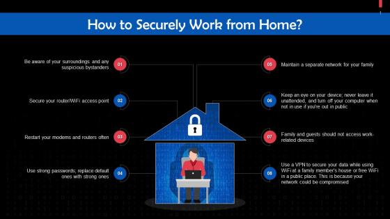 Tips To Securely Work From Home Training Ppt