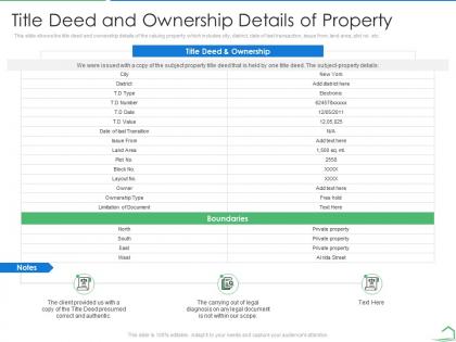 Title deed and ownership details of property steps land valuation analysis ppt formats