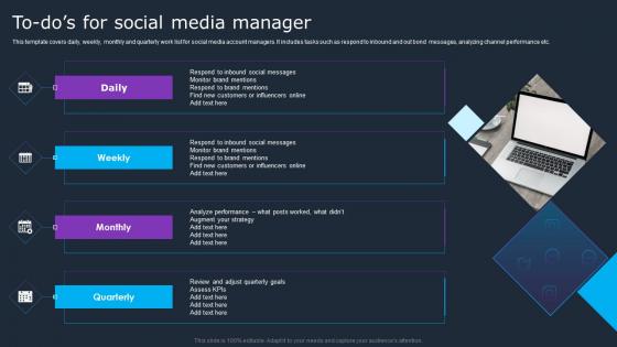 To Dos For Social Media Manager Company Social Strategy Guide