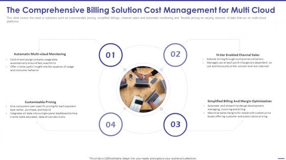 Todays Challenge Remove Complexity The Comprehensive Billing Solution Cost Management For Multi Cloud