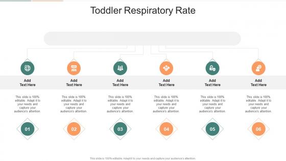 Toddler Respiratory Rate In Powerpoint And Google Slides Cpb