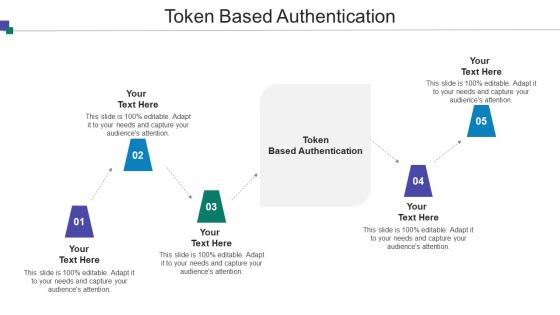Token Based Authentication Ppt Powerpoint Presentation Icon Infographics Cpb
