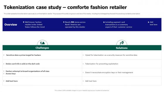 Tokenization For Improved Data Security Tokenization Case Study Comforte Fashion Retailer
