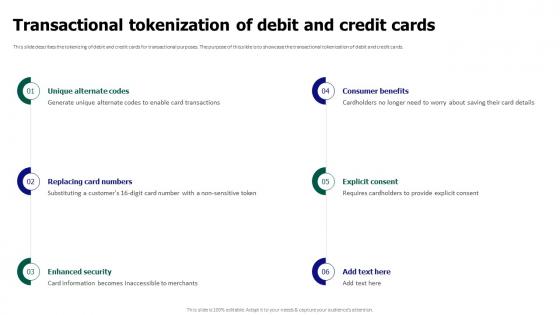 Tokenization For Improved Data Security Transactional Tokenization Of Debit And Credit Cards