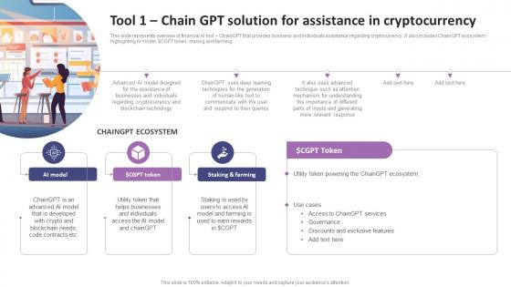 Tool 1 Chain GPT Solution For Assistance List Of AI Tools To Accelerate Business AI SS V