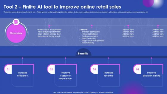 Tool 2 Finiite Ai Tool To Improve Online Retail Sales Ai Enabled Solutions Used In Top AI SS V