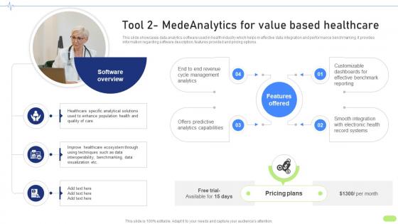 Tool 2 Medeanalytics For Value Based Definitive Guide To Implement Data Analytics SS