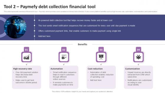 Tool 2 Paymefy Debt Collection Financial Tool List Of AI Tools To Accelerate Business AI SS V