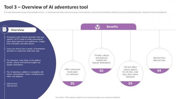 Tool 3 Overview Of AI Adventures Tool List Of AI Tools To Accelerate Business AI SS V