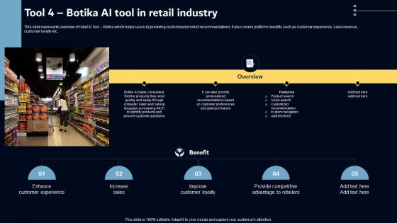 Tool 4 Botika AI Tool In Retail Industry Key AI Powered Tools Used In Key Industries AI SS V