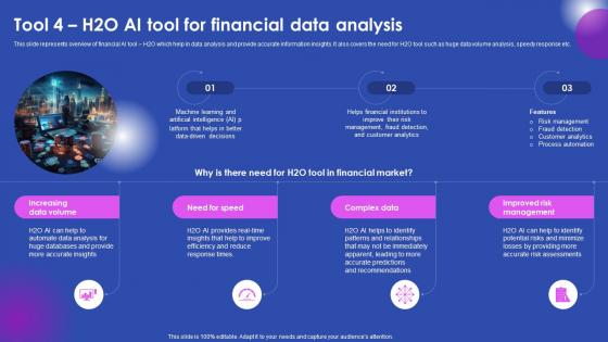 Tool 4 H2o Ai Tool For Financial Data Analysis Ai Enabled Solutions Used In Top AI SS V