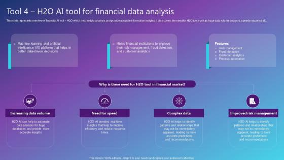 Tool 4 H2O AI Tool For Financial Data Analysis Best AI Solutions Used By Industries AI SS V