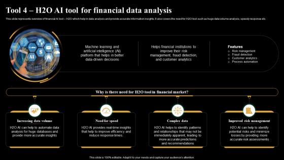 Tool 4 H2o AI Tool For Financial Data Analysis Introduction And Use Of AI Tools AI SS