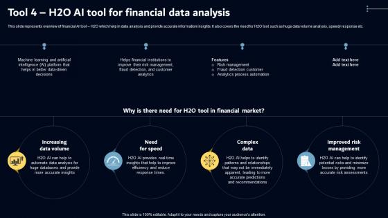 Tool 4 H2O AI Tool For Financial Data Analysis Key AI Powered Tools Used In Key Industries AI SS V