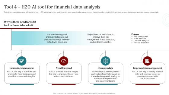 Tool 4 H2o Ai Tool For Financial Data Analysis Popular Artificial Intelligence AI SS V