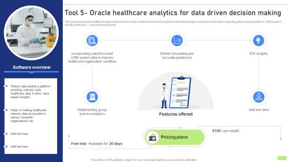 Tool 5 Oracle Healthcare Analytics For Data Driven Definitive Guide To Implement Data Analytics SS