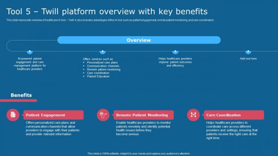 Tool 5 twill Platform Overview With Key Benefits Comprehensive Guide To Use AI SS V