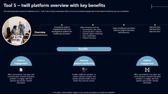 Tool 5 Twill Platform Overview With Key Benefits Key AI Powered Tools Used In Key Industries AI SS V