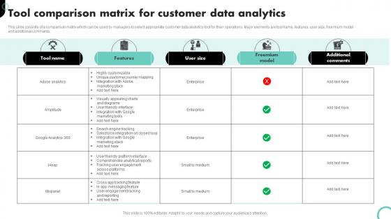 Tool Comparison Matrix For Customer Data Analytics
