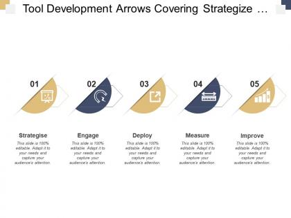 Tool development arrows covering strategize engage and measure