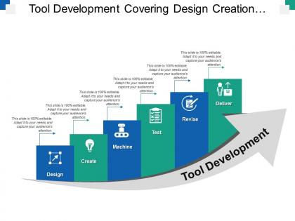 Tool development covering design creation revise and deliver