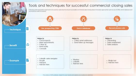 Tools And Techniques For Successful Commercial Closing Sales Top Sales Closing Techniques SA SS