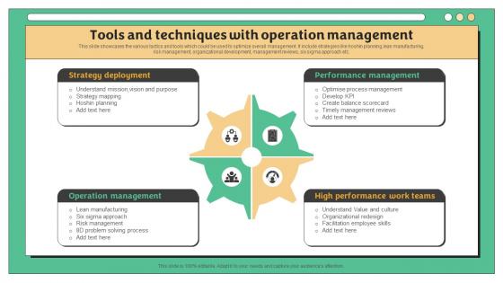 Tools And Techniques With Operation Management