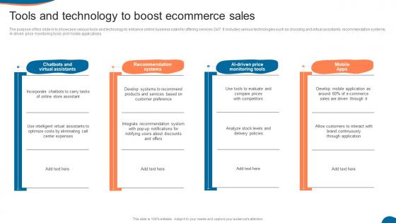 Tools And Technology To Boost Ecommerce Sales