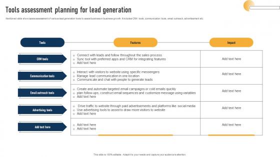 Tools Assessment Planning For Lead Generation