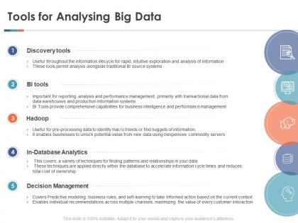 Tools for analysing big data ppt powerpoint presentation professional brochure