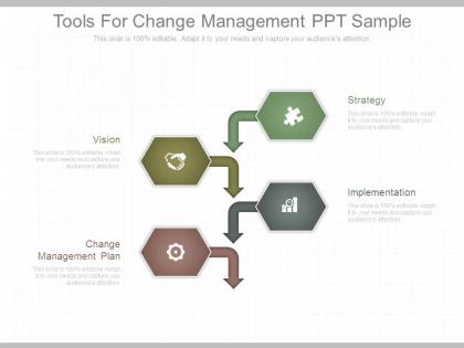 Tools for change management ppt sample