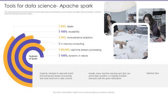 Tools For Data Science Apache Spark Information Science Ppt Sample