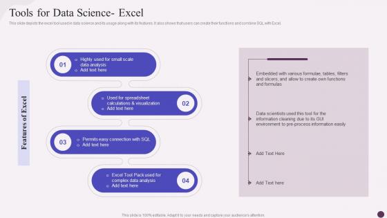 Tools For Data Science Excel Data Science Implementation Ppt Summary Background Image