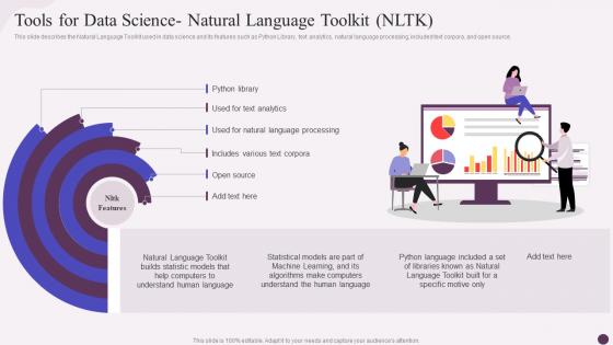 Tools For Data Science Natural Language Toolkit Nltk Data Science Implementation