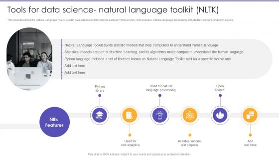 Tools For Data Science Natural Language Toolkit NLTK Information Science Ppt Information