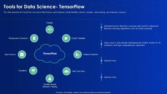 Tools for data science tensorflow data science it