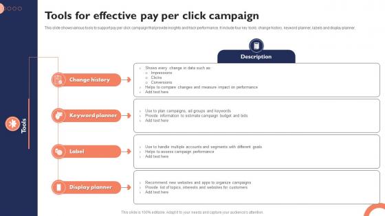 Tools For Effective Pay Per Click Campaign