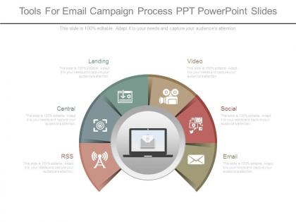 Tools for email campaign process ppt powerpoint slides