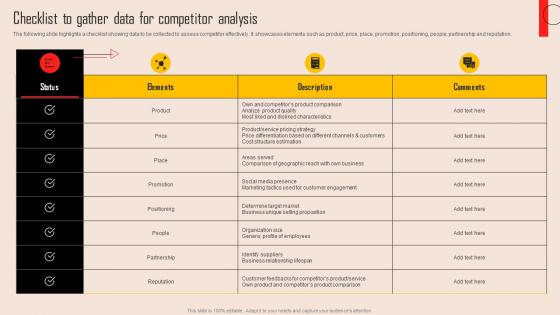 Tools For Evaluating Market Competition Checklist To Gather Data For Competitor Analysis MKT SS V