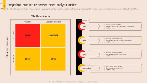 Tools For Evaluating Market Competition Competitor Product Or Service Price Analysis Matrix MKT SS V