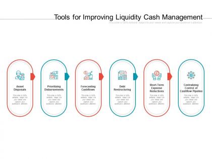 Tools for improving liquidity cash management